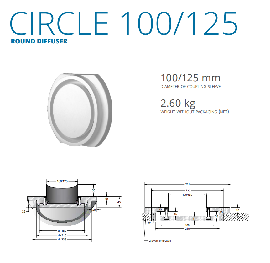 Circular Diffusers